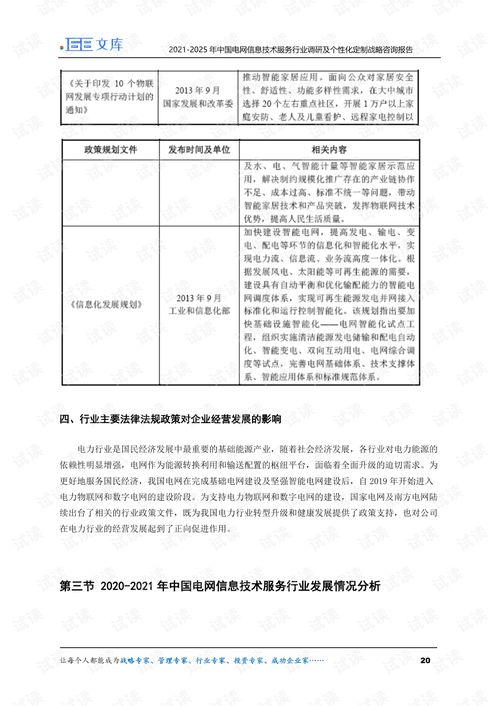 2021-2025年中國(guó)電網(wǎng)信息技術(shù)服務(wù)行業(yè)深度調(diào)研與個(gè)性化定制戰(zhàn)略咨詢報(bào)告