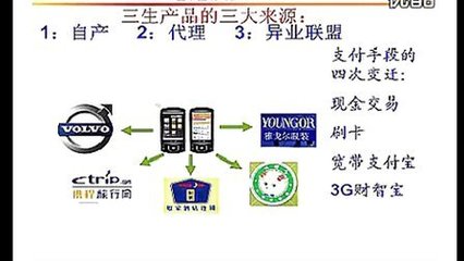 網店營銷服務 消費致富的副業新趨勢